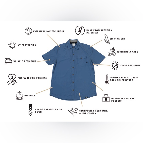 Coalatree MENS SWITCHBACK SHIRT: MADE FROM RECYCLED COFFEE GROUNDS, Blue/XL - Picture 2 of 2